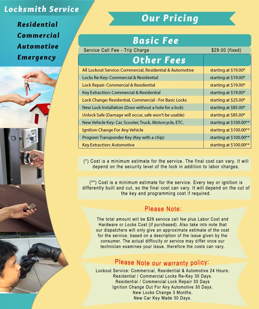 Town Center Locksmith Shop Wheaton, IL 630-405-6539